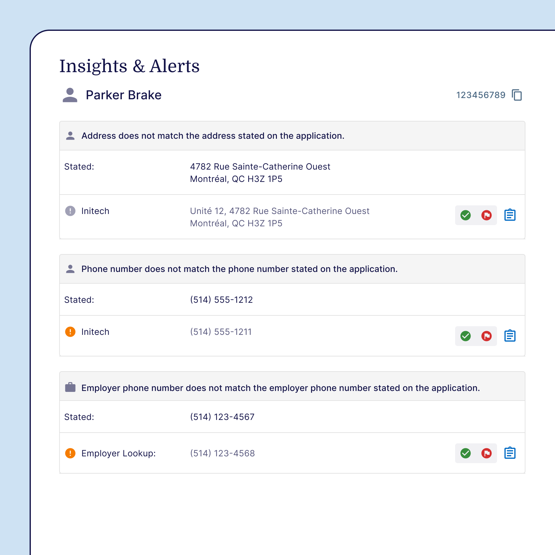 Auto Lenders - Insights & Alerts