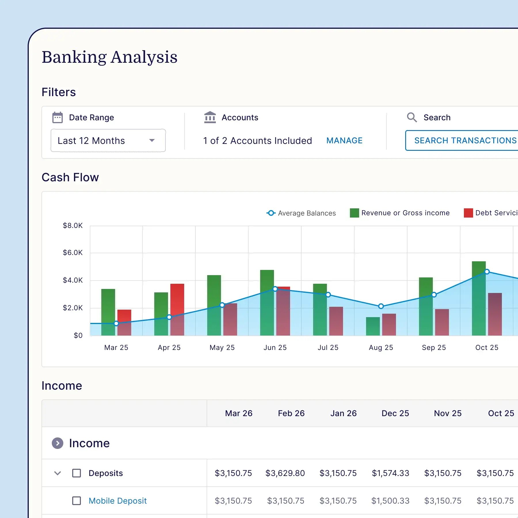 Banking Insights - Right
