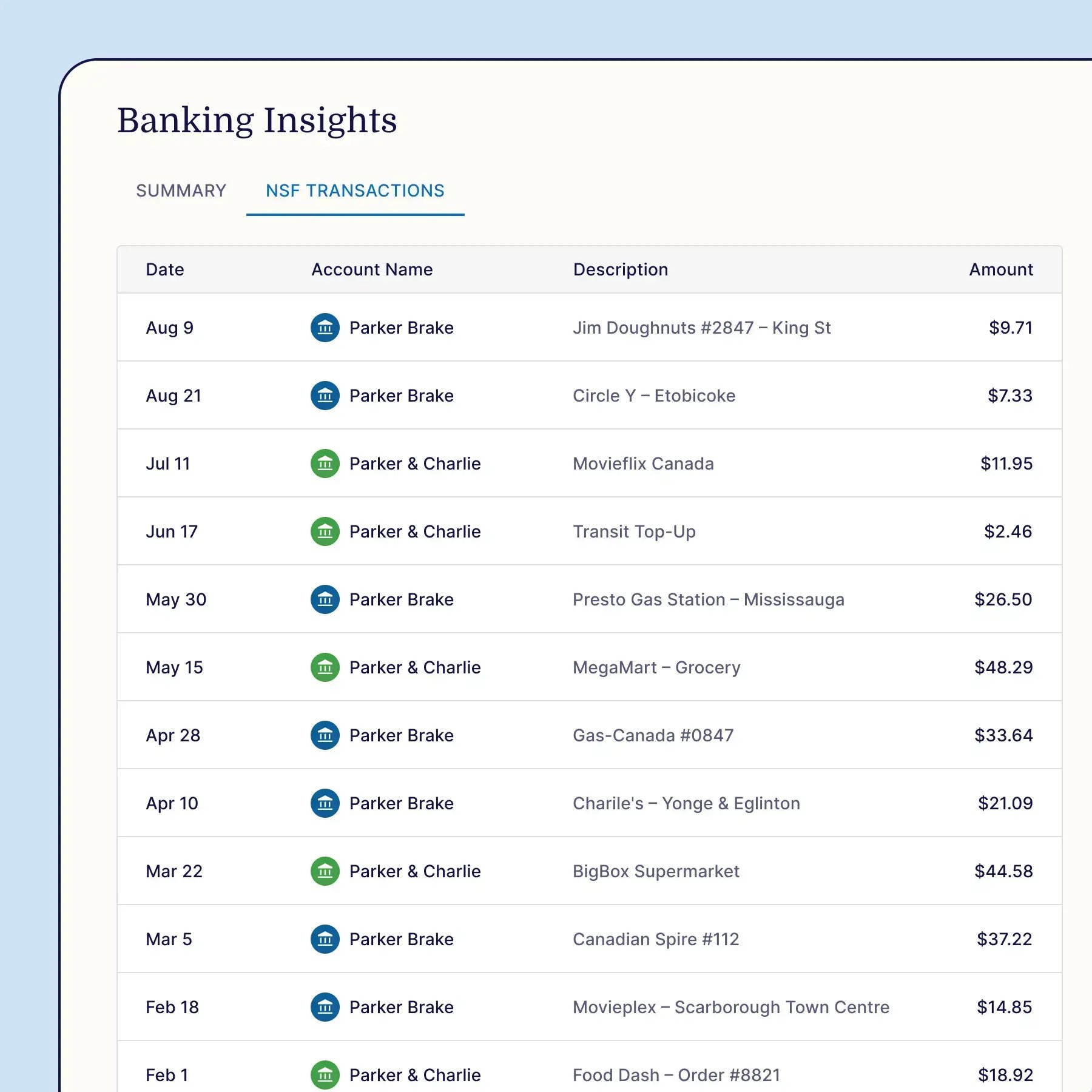 Connected Banking - Right-1