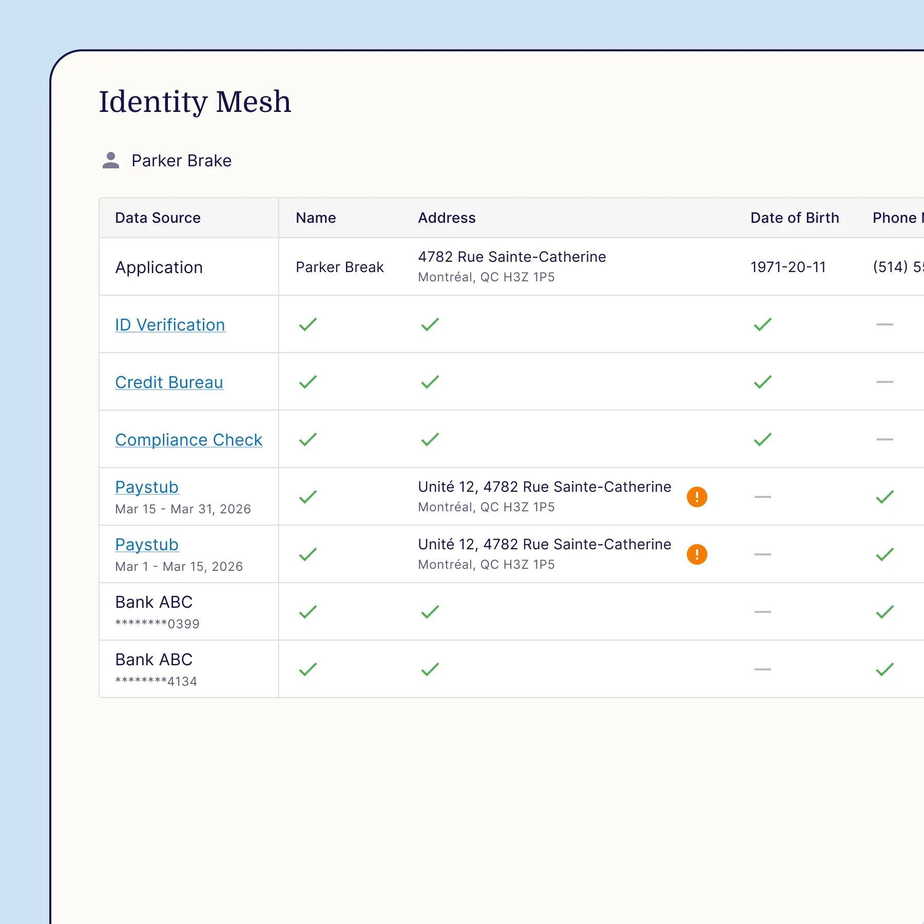 Identity Mesh - Right