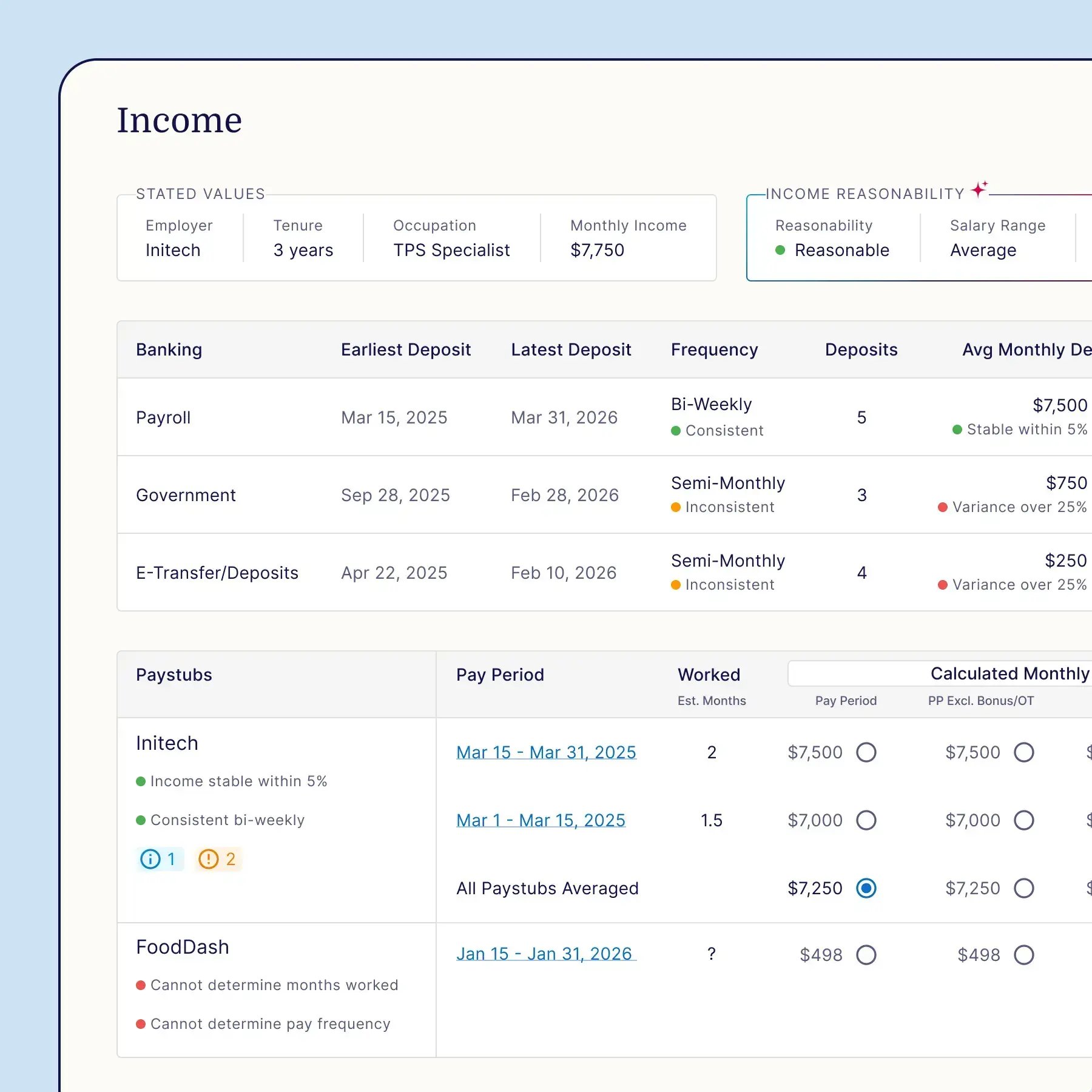 Verification - Income Verification